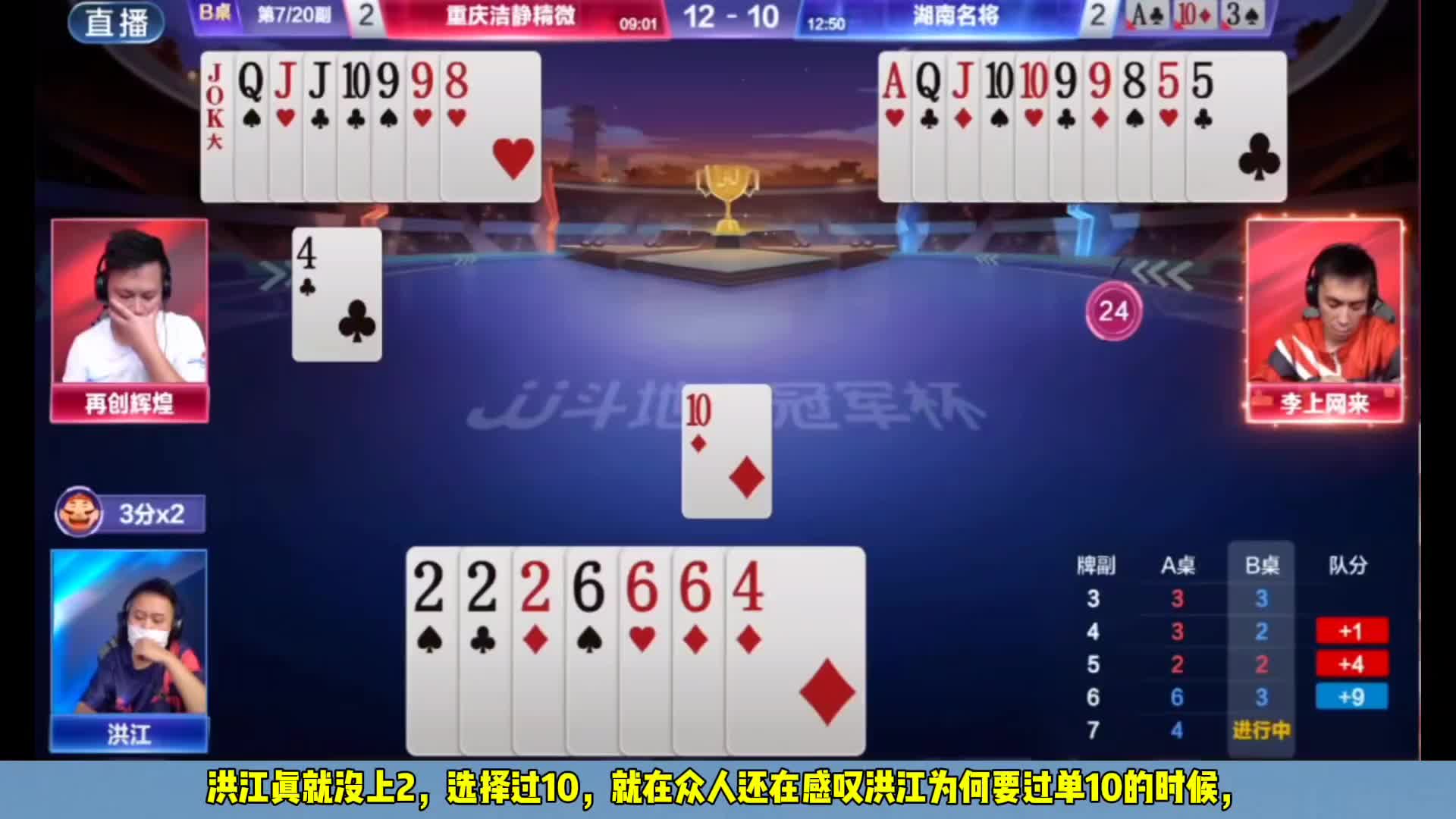 洪江反转再反转