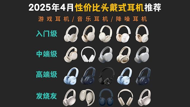 【可闭眼入】2025年4-5月份的头戴式游戏耳机/音乐耳机/降噪耳机推荐 100-4000元全价位：
