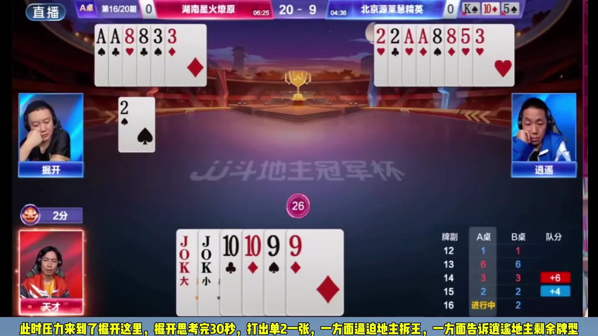 天才不犯病还是很厉害的