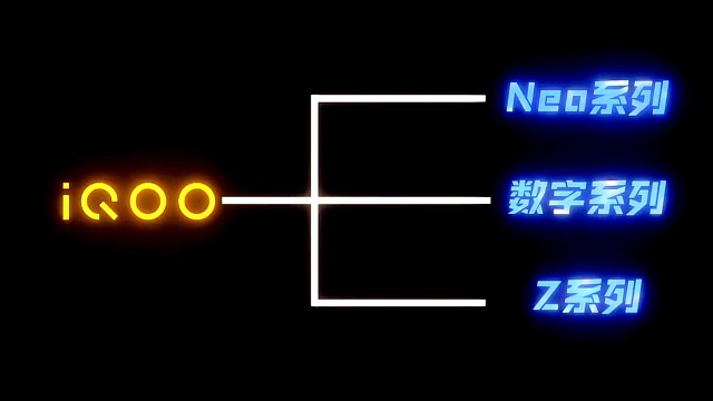 iqoo neo 新生代性能旗舰