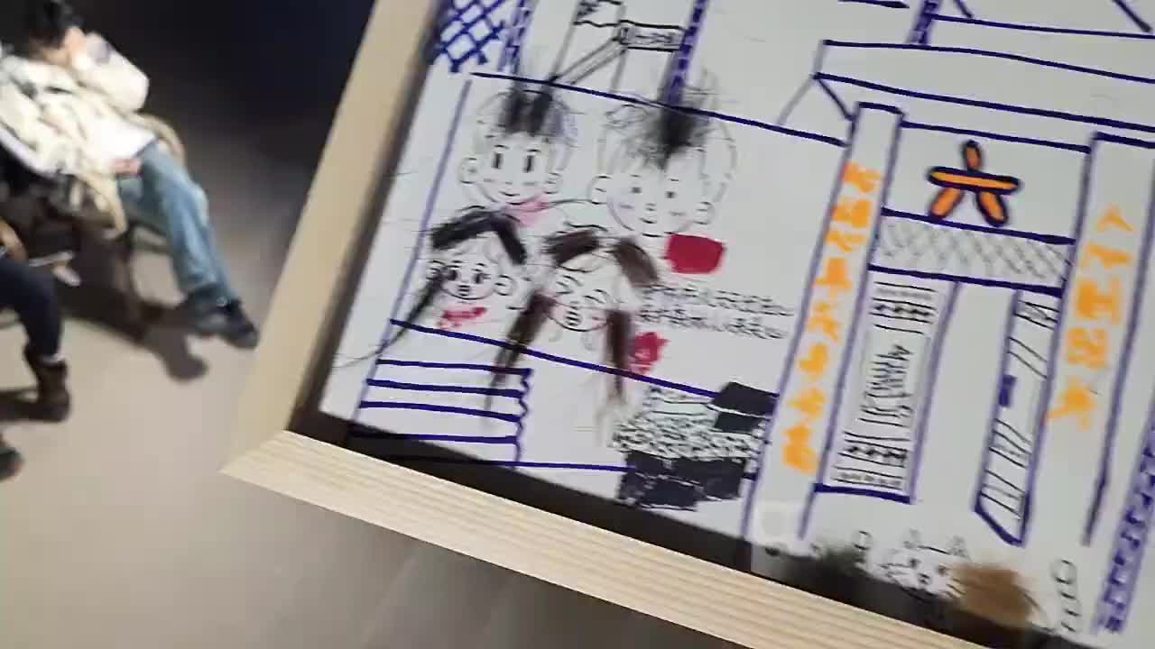 评价一下各组画的主题画，哪组的最打动兄弟们呢？