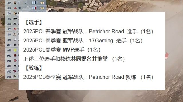 2025全明星选拔规则 其他三个人会是谁呢？