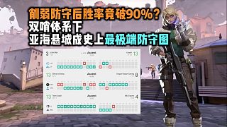 雙哨陣容防守方勝率破90%！為什么亞海懸城最好的BP策略是不選？