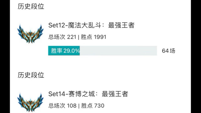 【S14赛季王者心得】通用棋子站位技巧