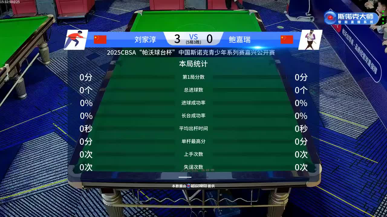 [直播]2025中青赛嘉兴站2号桌24号