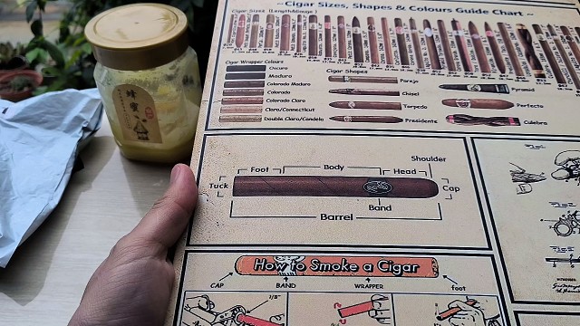 纯手工制作鱼雷型雪茄，在没有模具的情况下怎么办呢？看看劳动人民的智慧，失败了好多回了！这种形状的雪茄