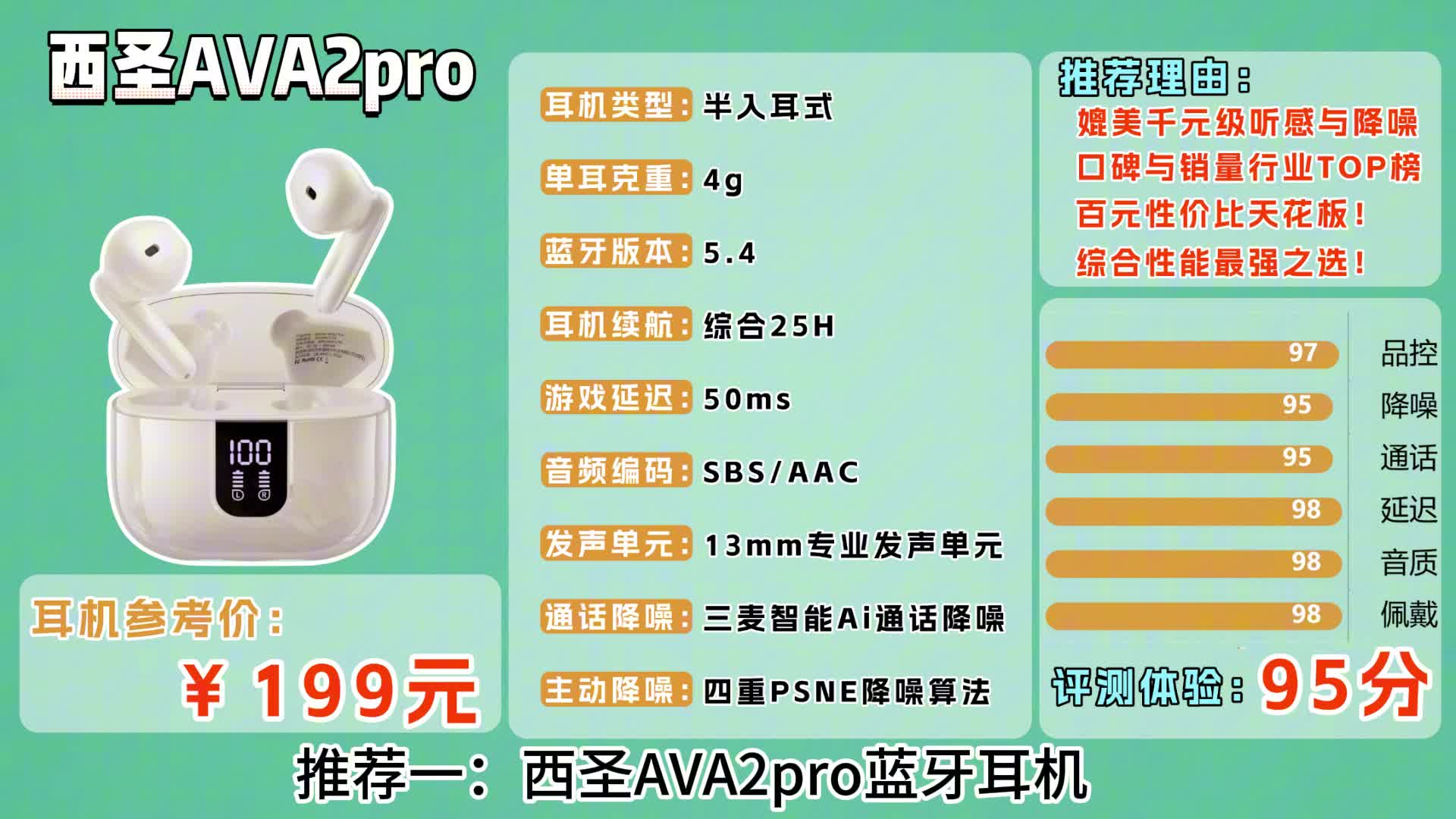 百元蓝牙耳机怎么选？热门入耳式&半入耳式蓝牙耳机评测推荐