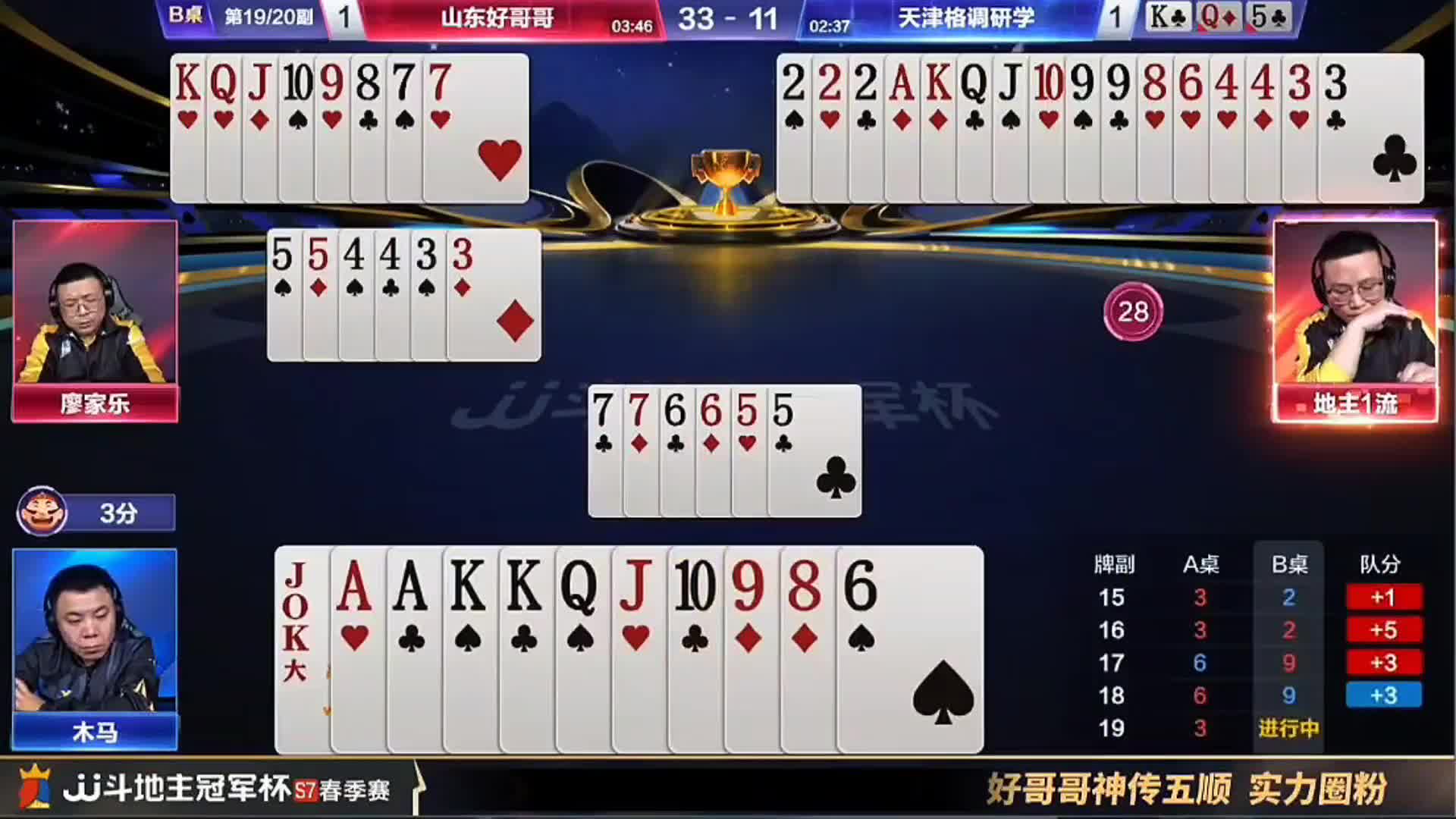 山东好哥哥一流五顺神传实力圈粉！配合的那叫一个丝滑