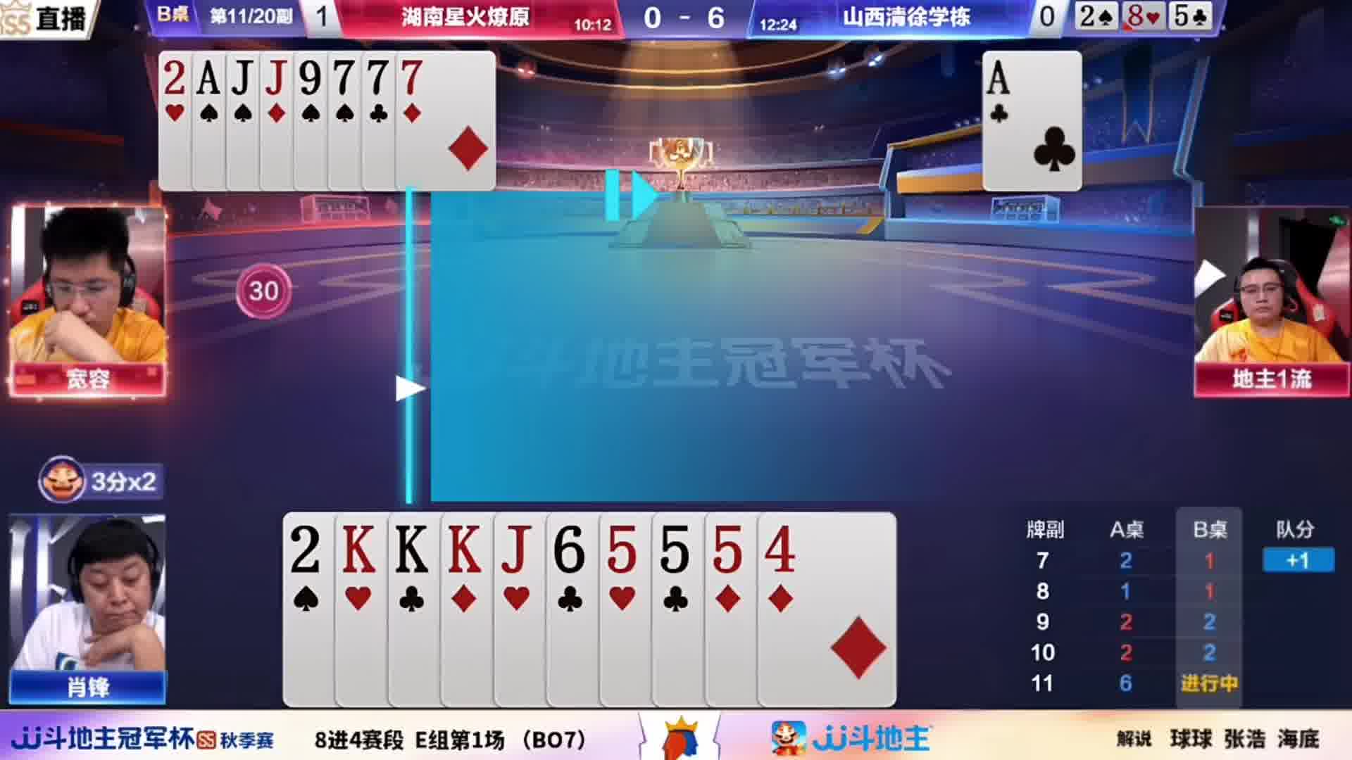 农民真无解了吗