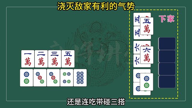 故意打给敌家吃碰的情形