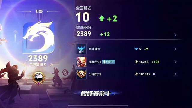 用猴子登顶巅峰赛前十