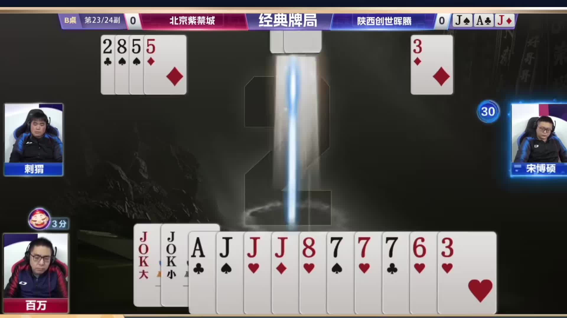 这技巧你看懂了吗