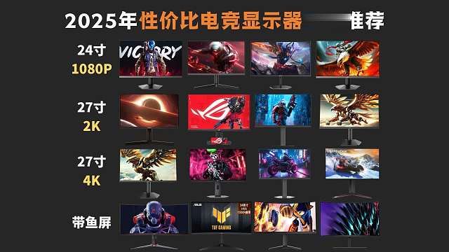 【618预热】2025年5月高性价比显示器选购指南！1080P、2K、4K显示器；24英寸、27英寸