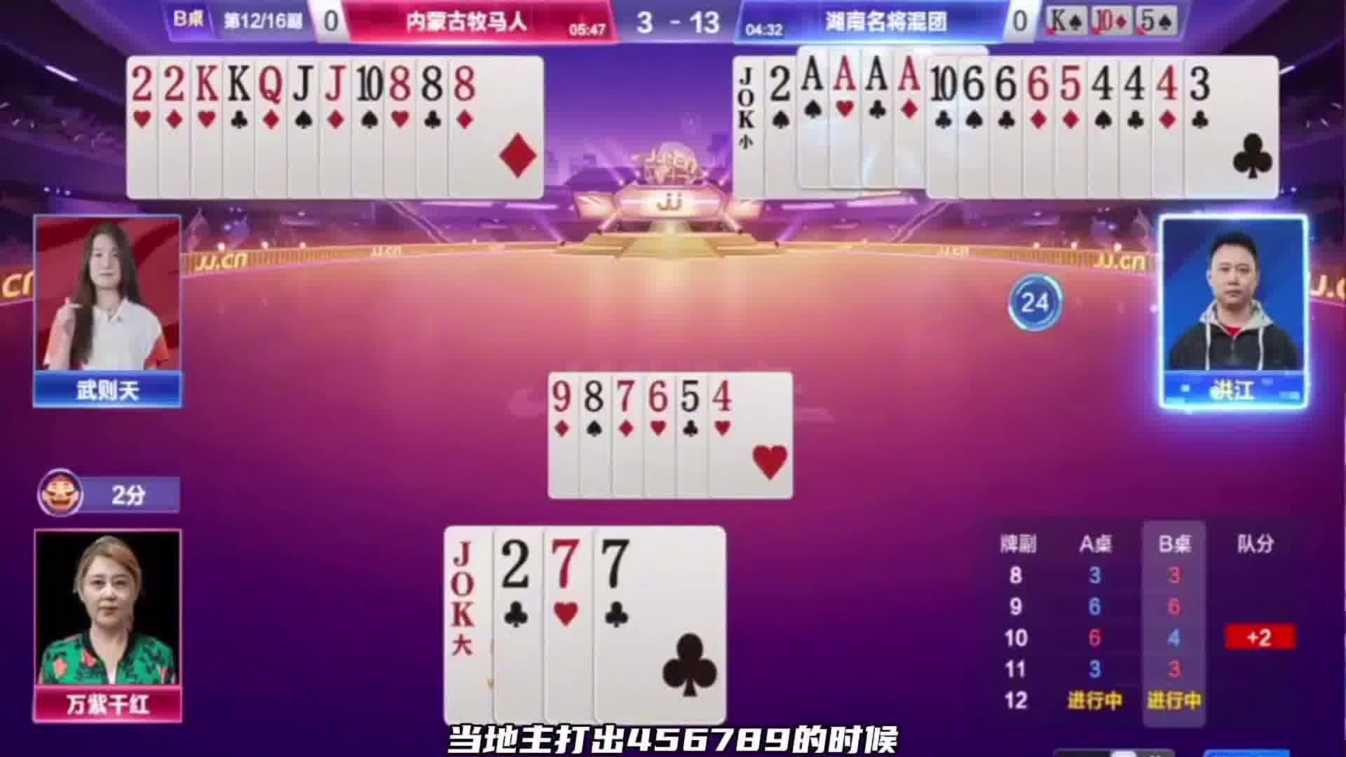 洪老六的节目是真多