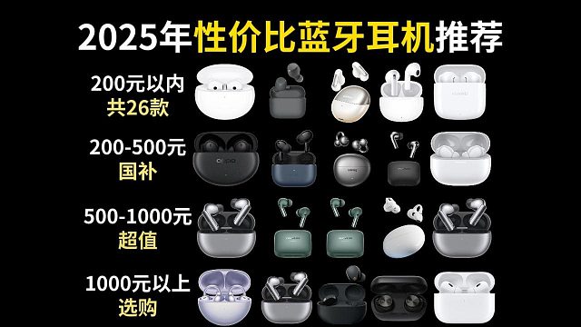 【618预热】2025年5月蓝牙耳机选购指南|0-2000￥高性价| 入耳式/半入耳/开放式耳机盘点
