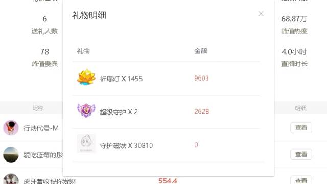 总于36级了