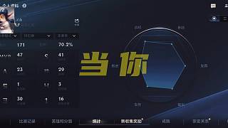 讓時間給我們機(jī)會在頂峰相遇…
