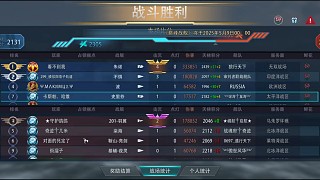 業(yè)務(wù)