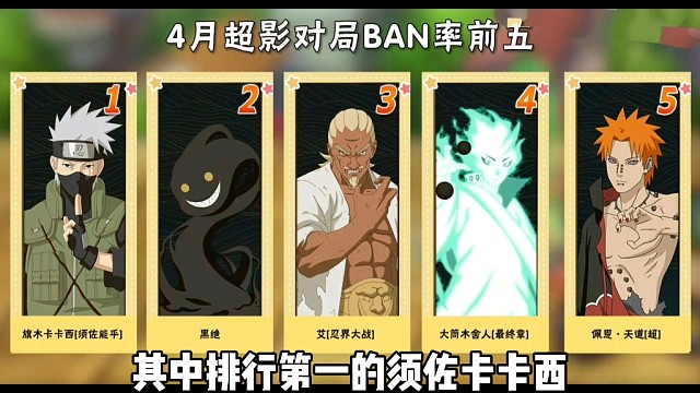 四月份决斗场胜率公布！不知道练什么忍者的可以看看！