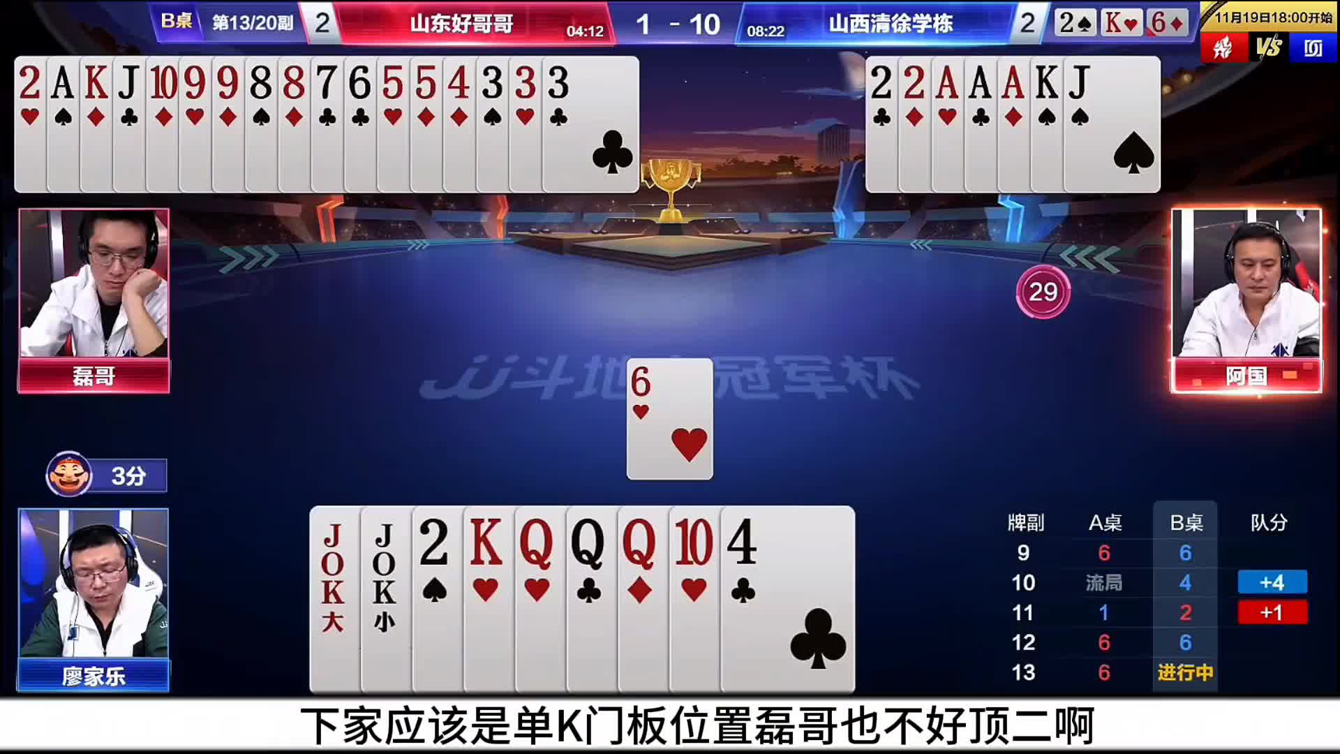 磊哥一手天眼神传三带对的操作