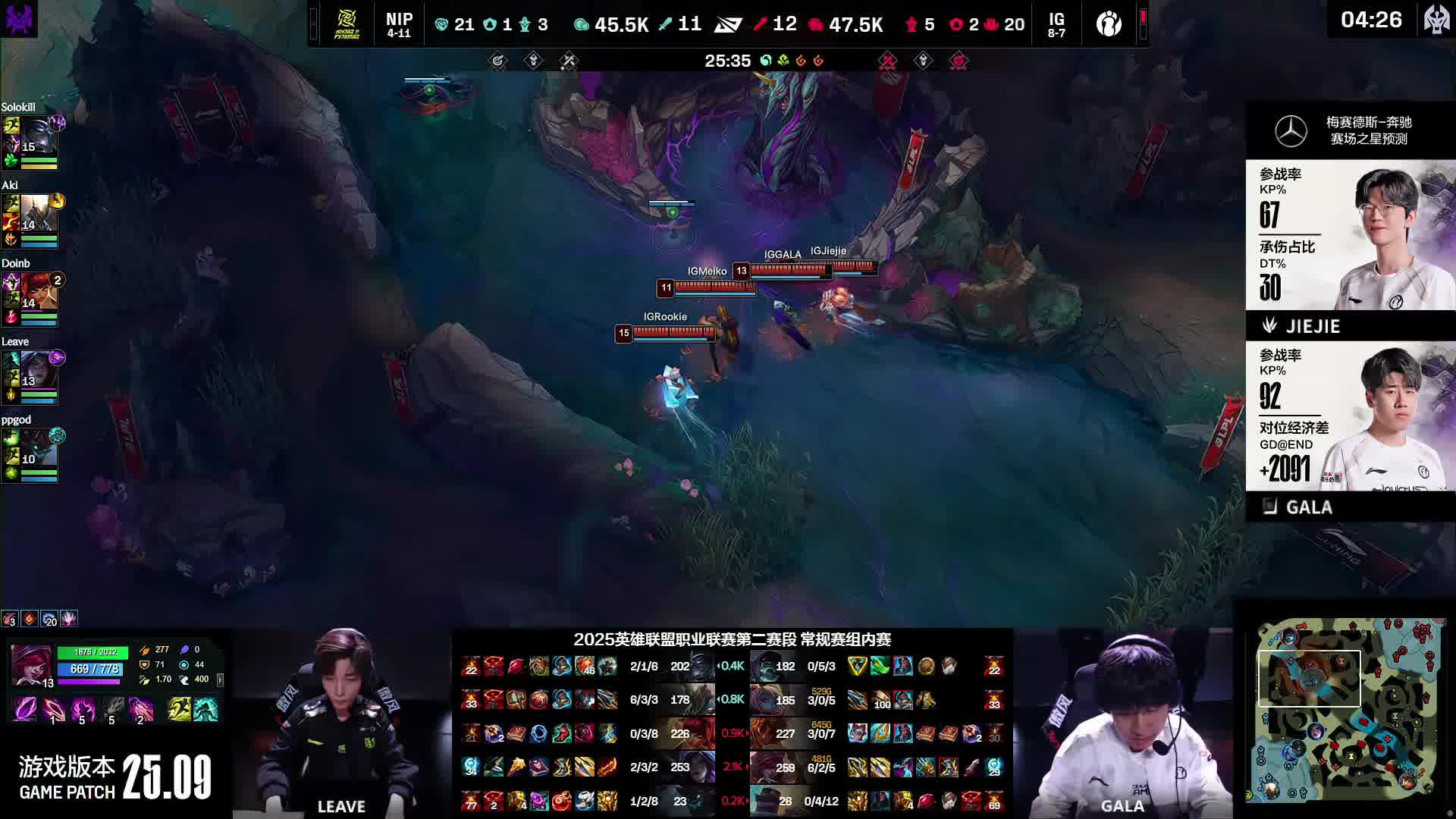 【IG击杀大龙】IG凭借站位优势击杀大龙，随后河道果断开启团战成功击杀NIP三人