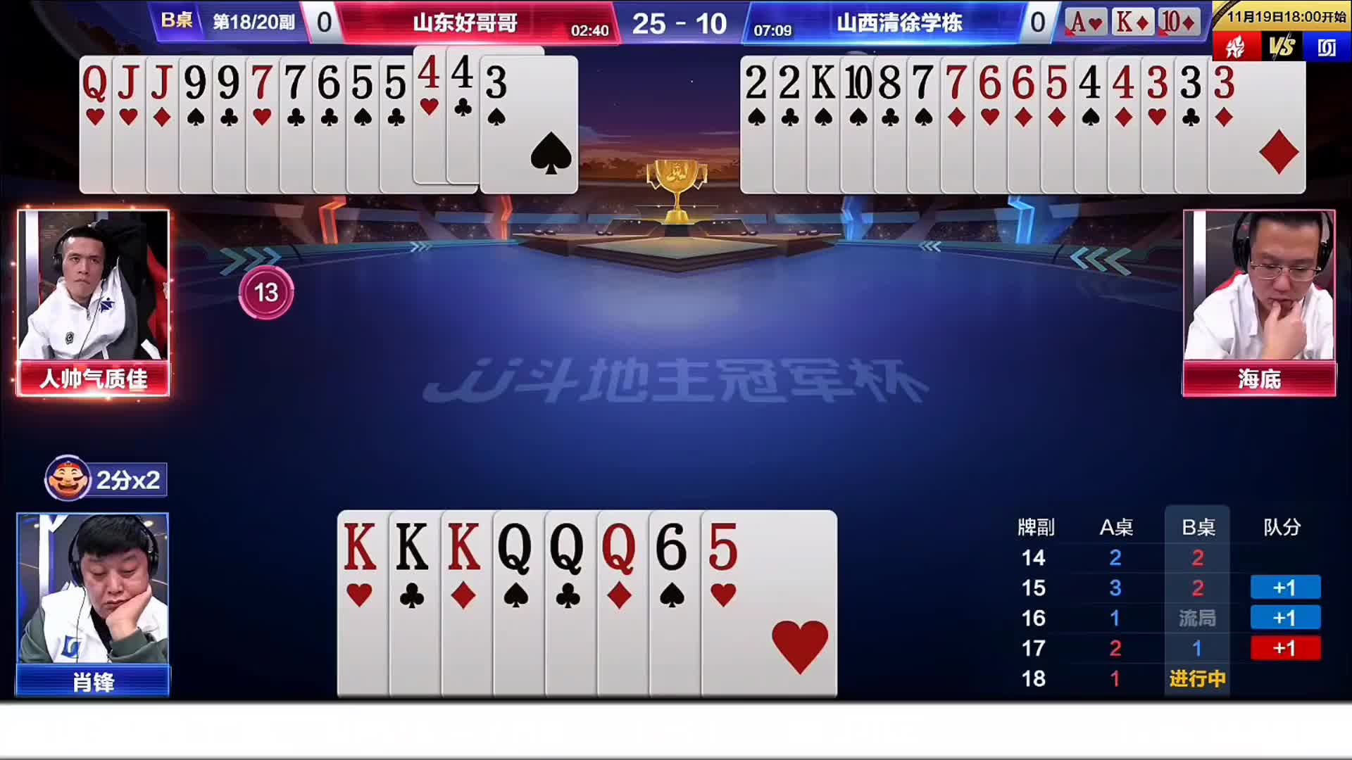 人帅一手不可以思议的双王炸点阻挡了地主的飞机偷跑