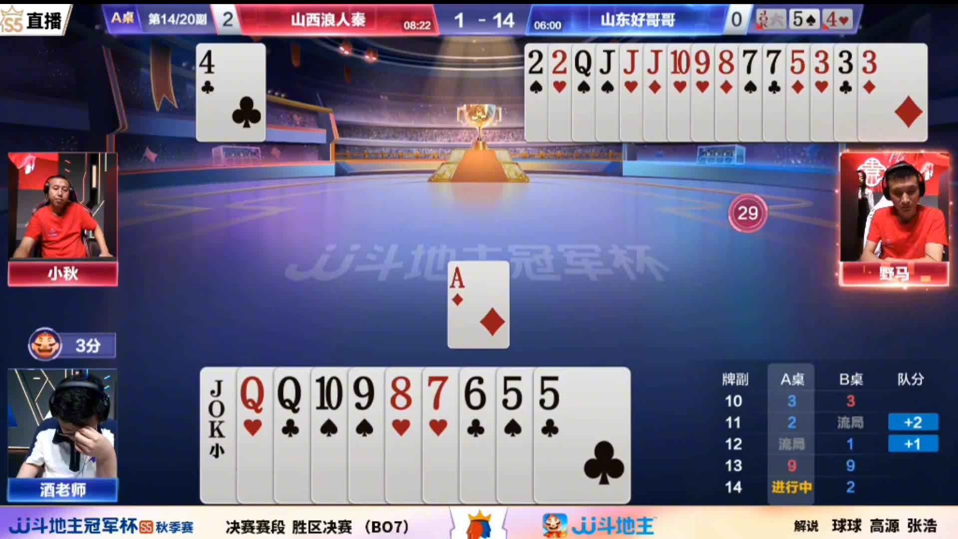 能把征服阿酒的真男人！仿佛看着阿酒的牌再出