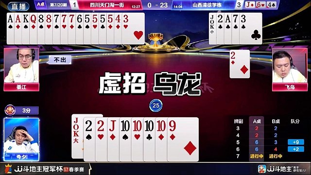 山西清徐学栋4:1四川天门淘一街晋级决赛！昆少MVP！