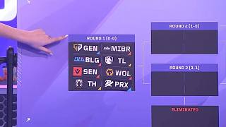 無畏契約多倫多大師賽抽簽儀式