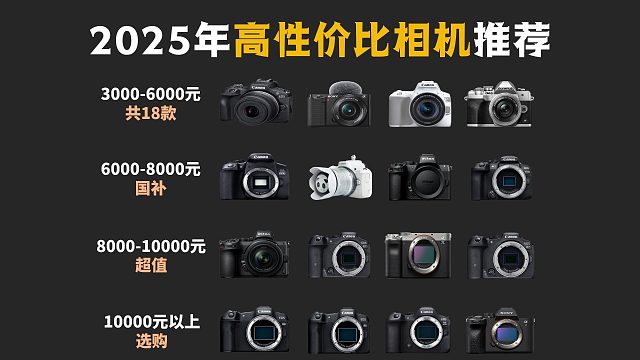 【618预热+国补】2025年5-6月份相机推荐盘点，新手该买什么相机？小白相机选购指南，拒绝踩坑！