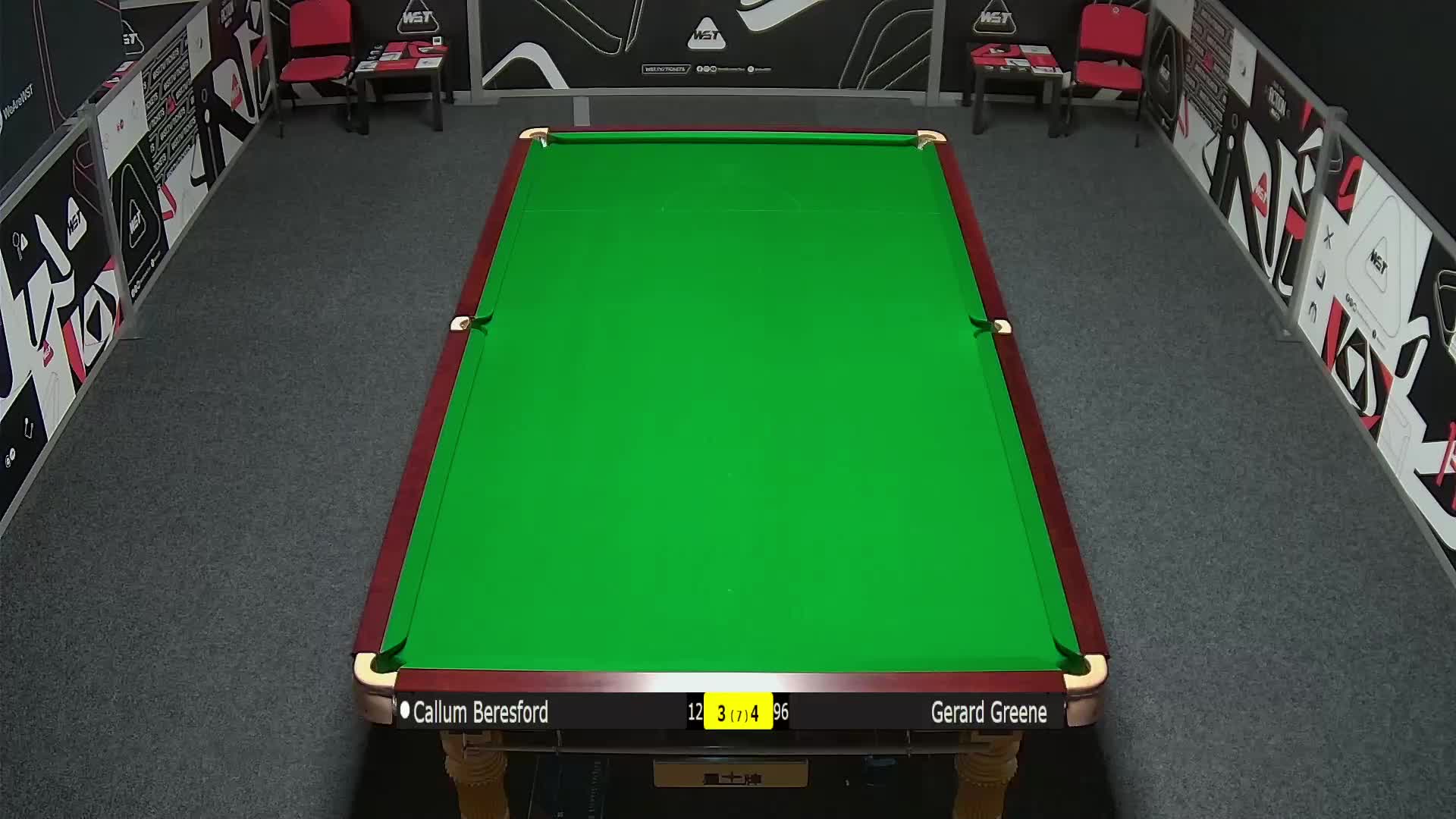 哈利姆·侯赛因  VS  奥谢·斯科特 2025斯诺克欧洲Q School 清流