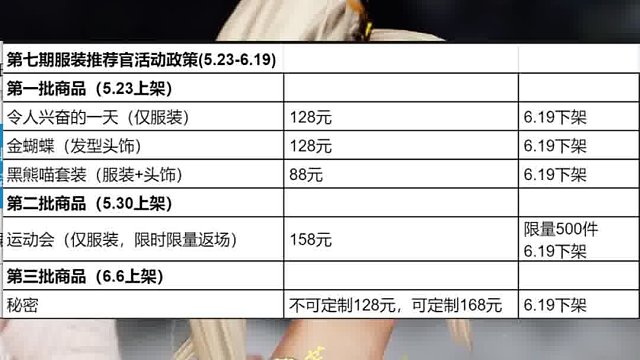 剑灵怀旧服 6月新款时装上线终有一个适合你（多次购买送福利）