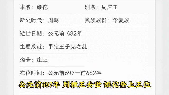 东周第三位君主周庄王姬佗