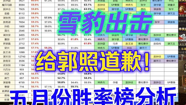 雪豹出击，给黑丝道歉！分析五月天梯胜率排行榜