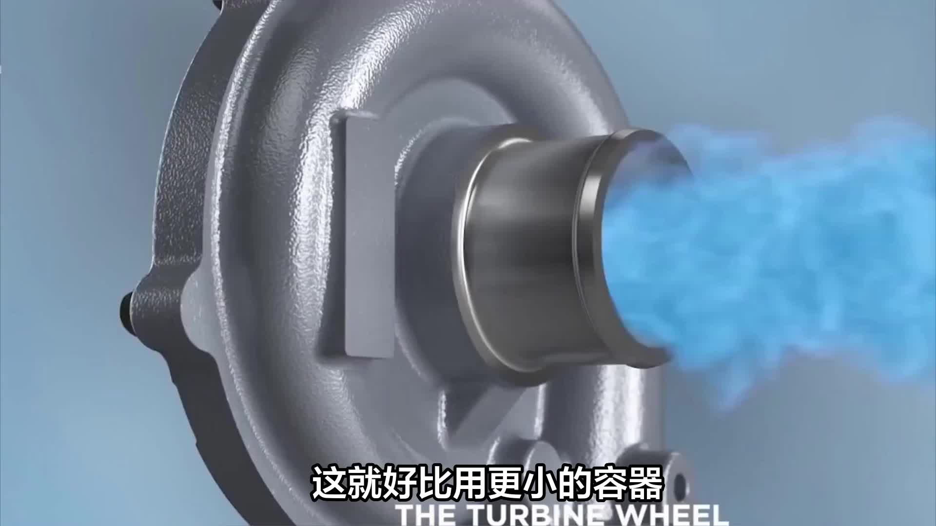 揭秘涡轮增压器的四大优势：动力、油耗、适应性与耐用性