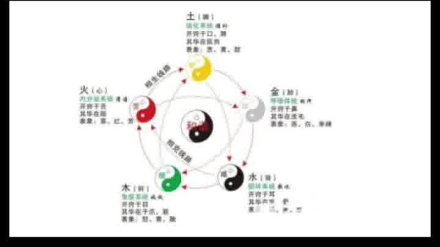 肌营养不良知识科普