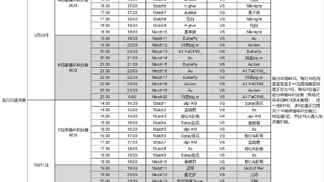 皇室战争五月CRCC月赛赛程