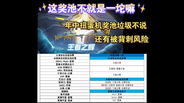 王辉扭蛋机奖励一坨，还容易被背刺，没啥可推荐的