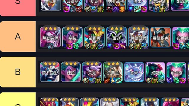 狂暴模式推荐阵容