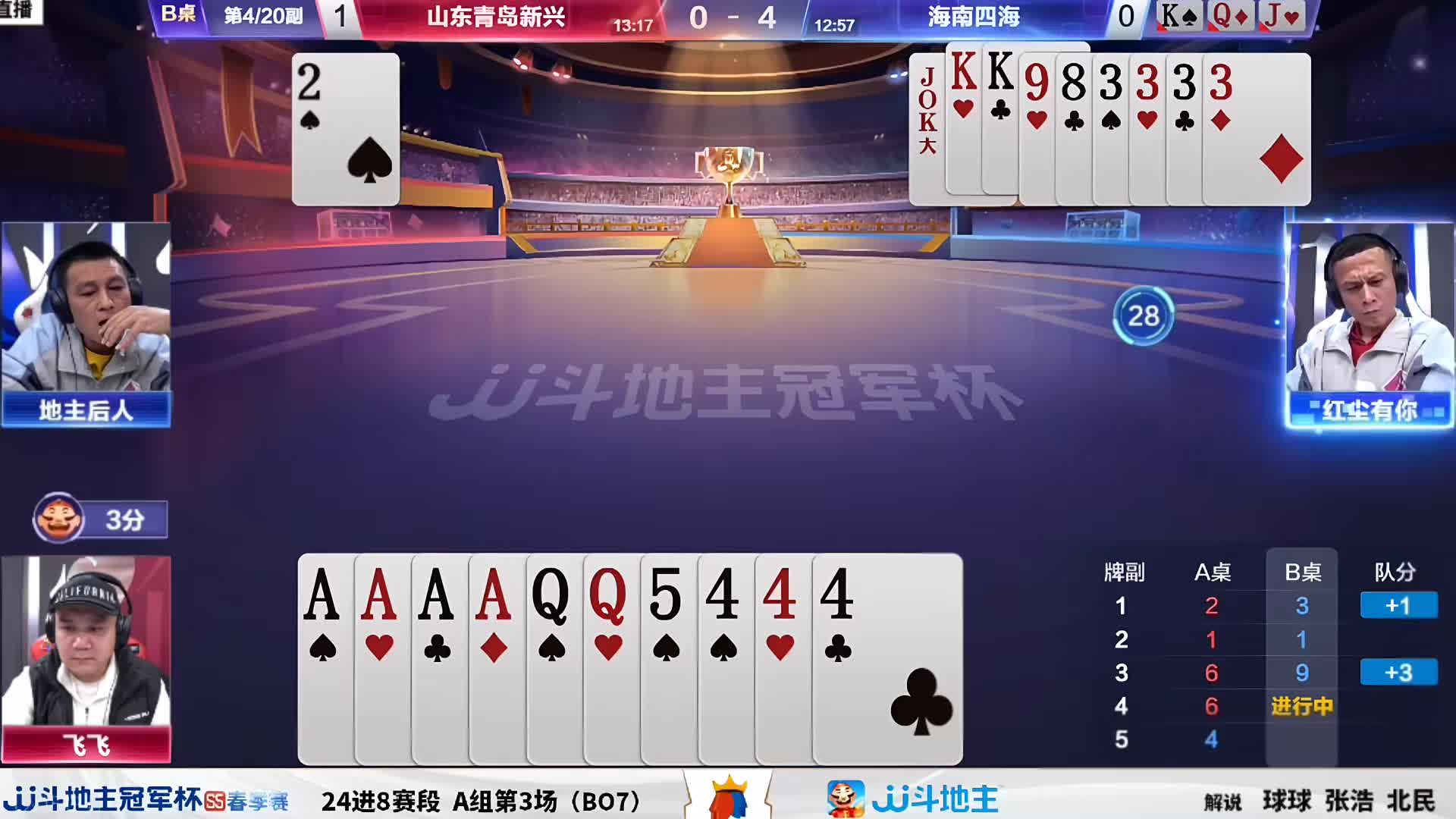 贪心不足蛇吞象