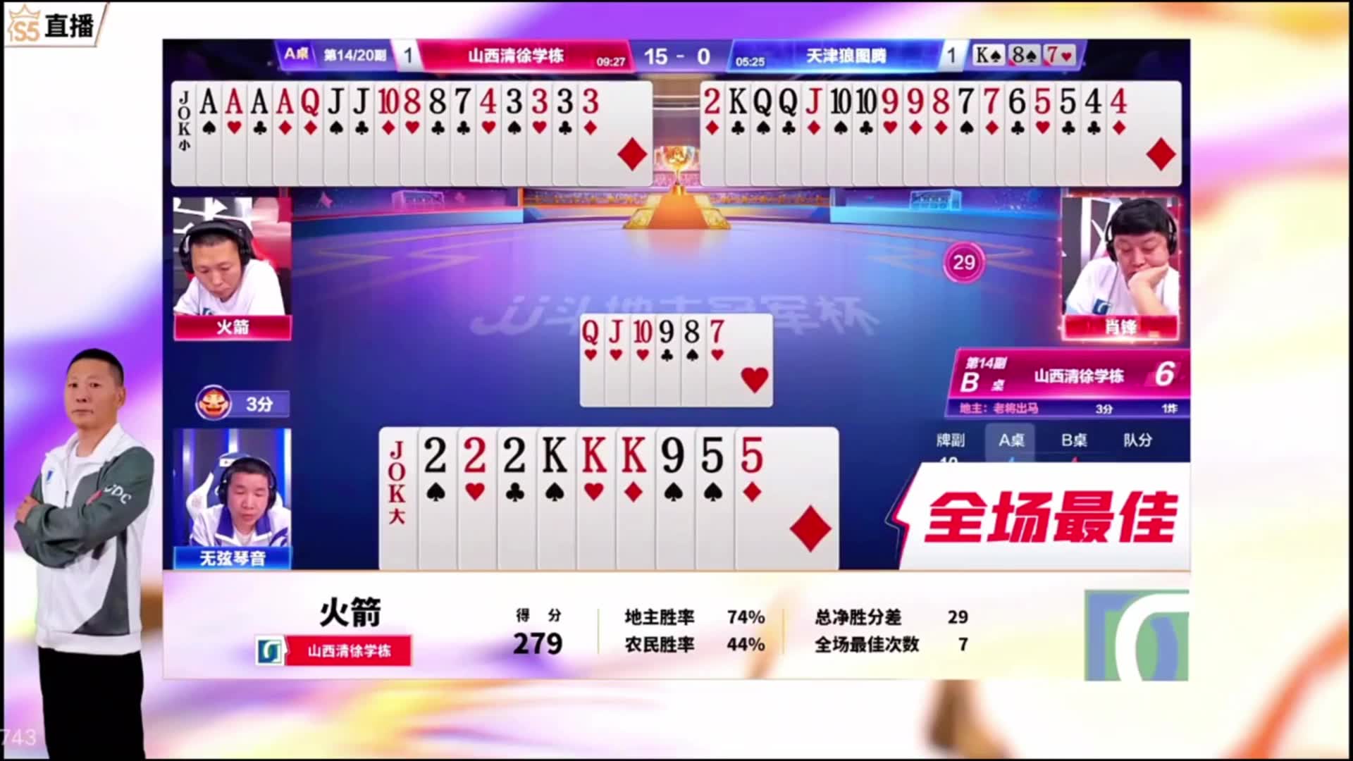 山西清徐学栋4比2战胜天津狼图腾，又有一条命了