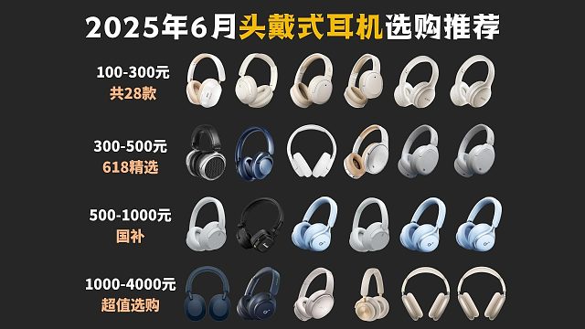 【618头戴式耳机】2025年6月份的头戴式游戏耳机/音乐耳机/降噪耳机推荐 100-4000元全价