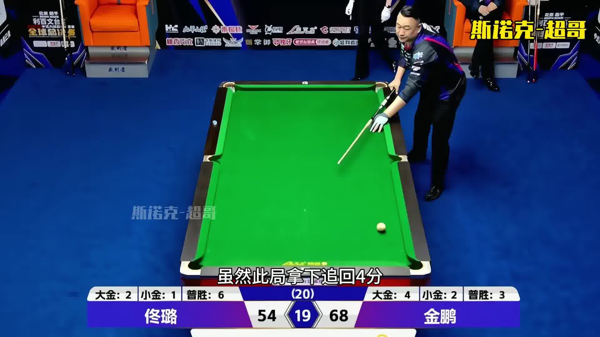 谁说比赛就不敢秀？