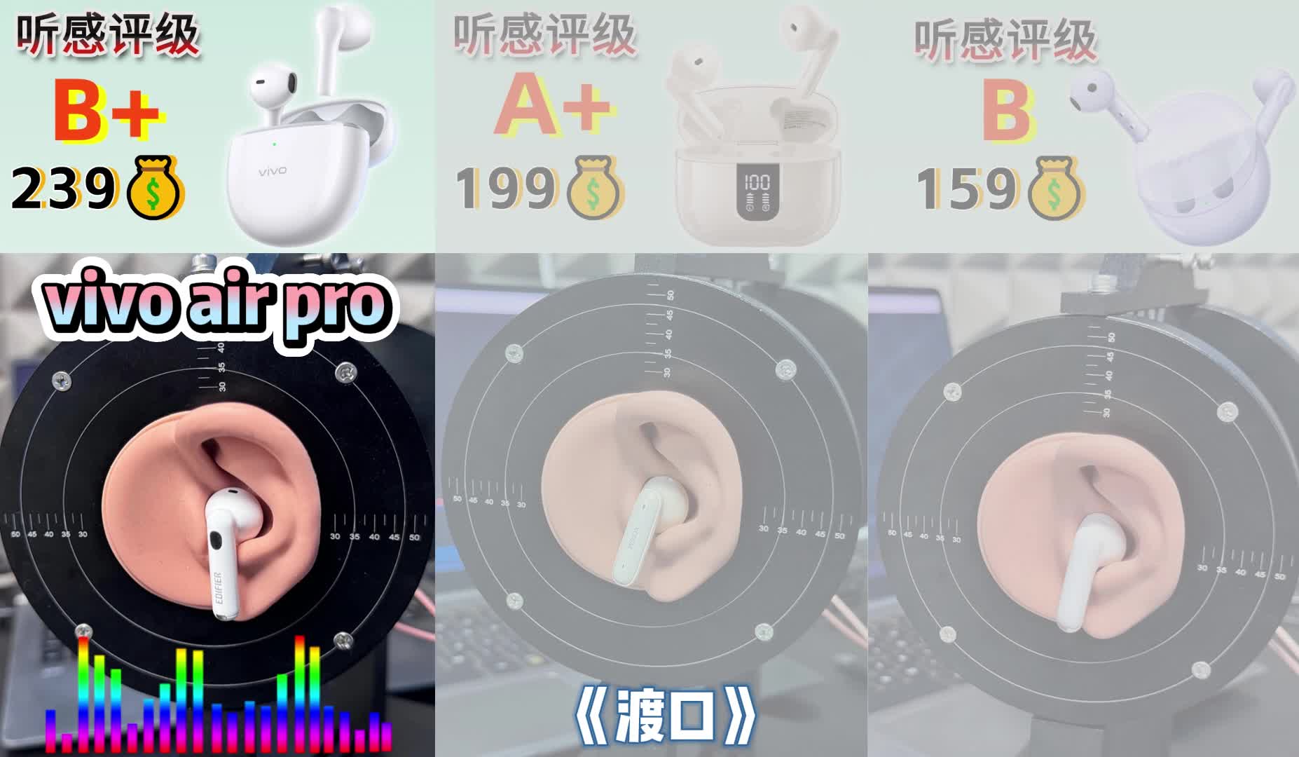 蓝牙耳机云视听对比，300元以内选购必听