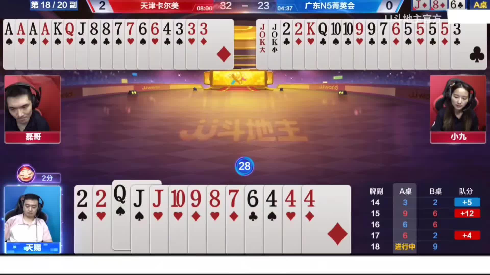 天赐拿这牌能赢三炸！你也敢想？两个农民到底是谁的失误呢？