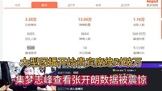 大型團(tuán)播開(kāi)始貴賓席絕對(duì)破萬(wàn)，集夢(mèng)志峰查看張開(kāi)朗數(shù)據(jù)被震驚！