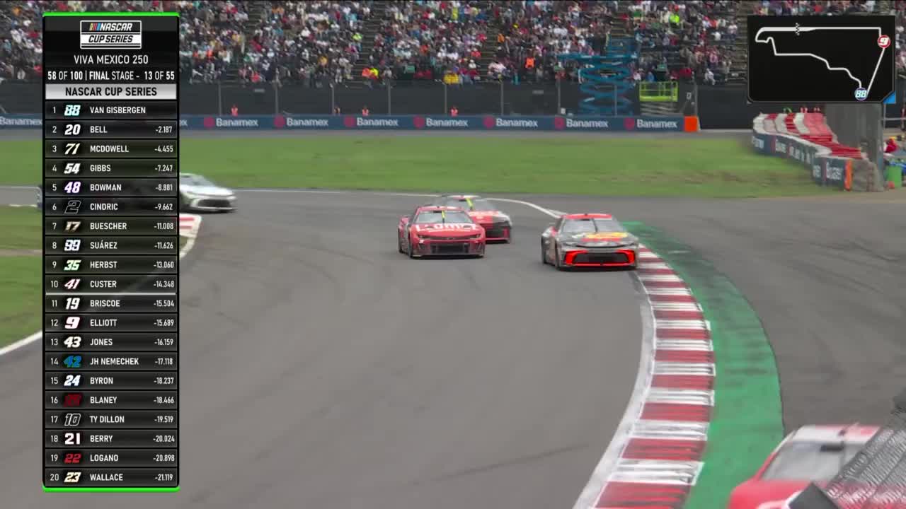 6.16NASCAR纳斯卡赛车