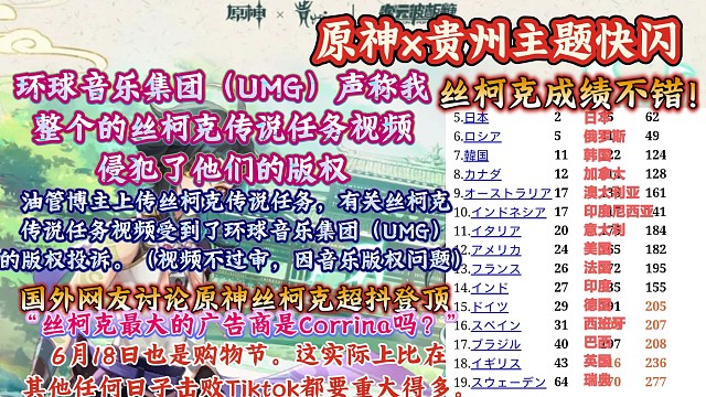 国外网友看不了电子榨菜了？丝柯克的传说任务音乐正遭到环球音乐集团的大规模版权投诉！原神随着丝柯克的发