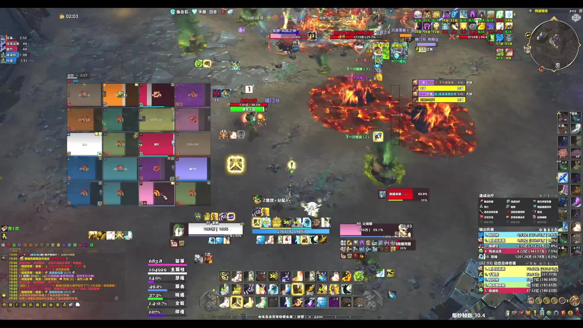 魔兽世界正式服野团M4