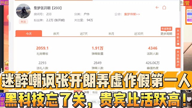 迷醉嘲讽张开朗弄虚作假第一人
黑科技忘了关！贵宾比活跃高两倍！